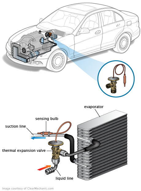 See P1BDC in engine